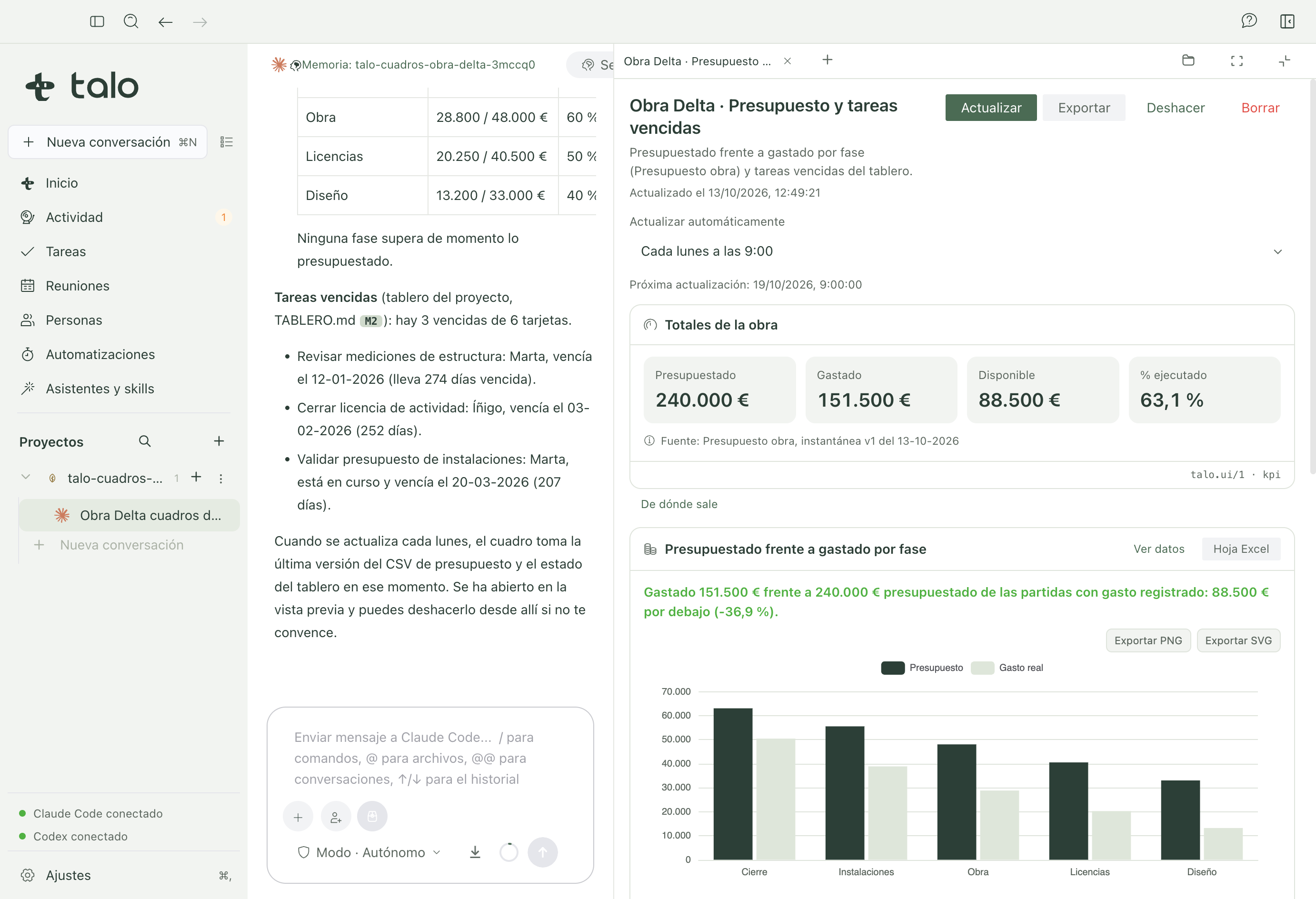 A dashboard just created, open in the preview